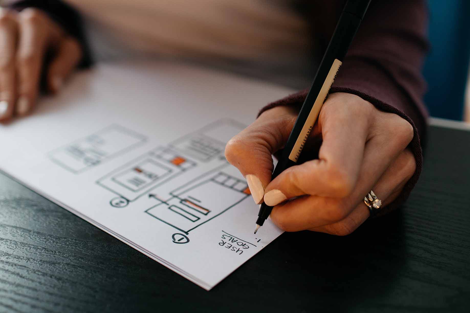Website Konzeption für ein nachhaltiges Webdesign
