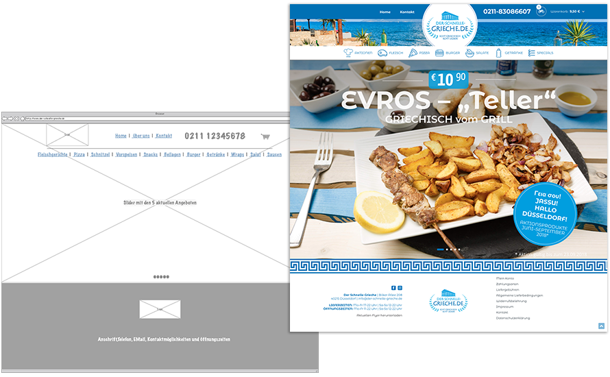 Stilisierter Aufbau und Umsetzung der Startseite