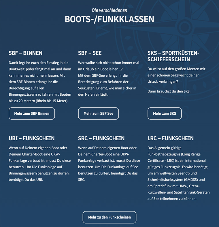 Die Boots-Klassen