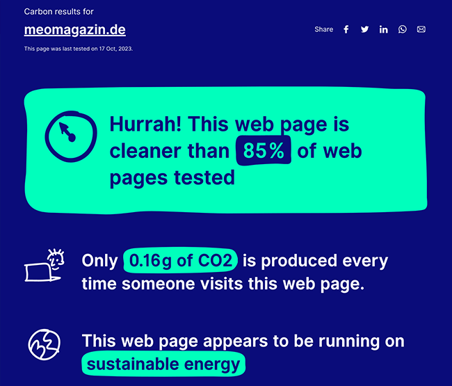 Website Carbon Report